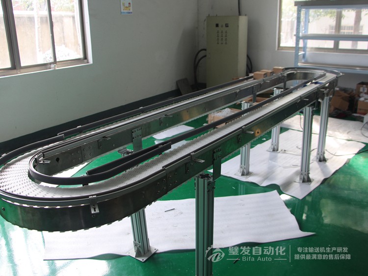 環形轉彎塑料鏈板線