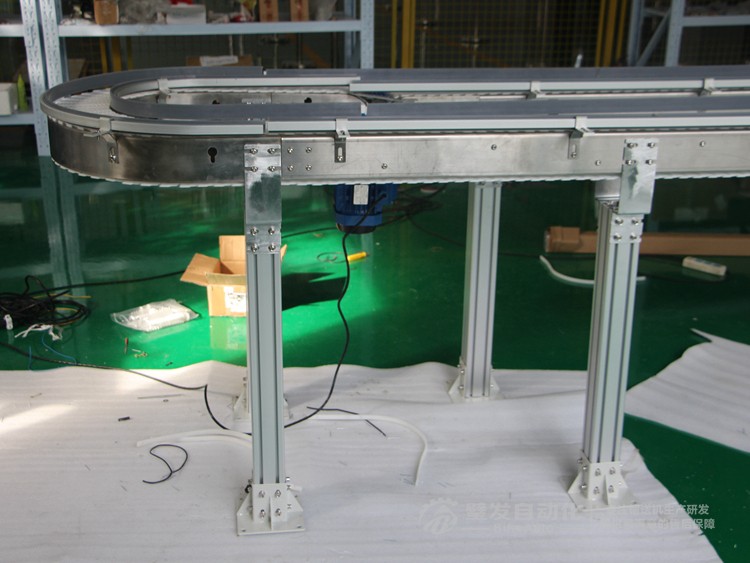 環形轉彎塑料鏈板線