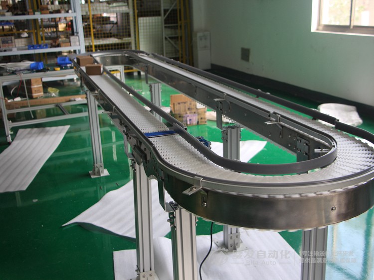 環形轉彎塑料鏈板線